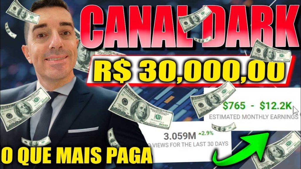 Negócios no YouTube