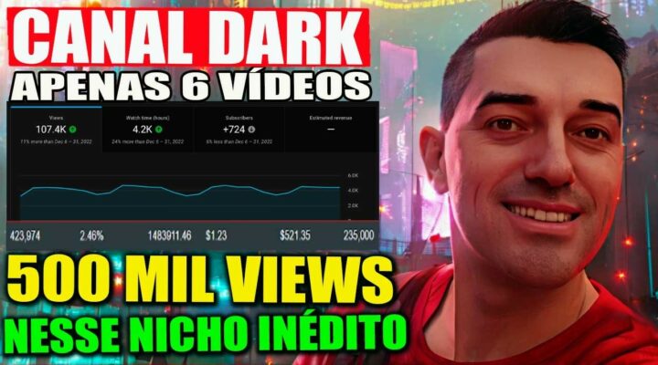 Eles estão fazendo 500 dólares com 6 vídeos no canal e ninguém tá olhando pra esse nicho